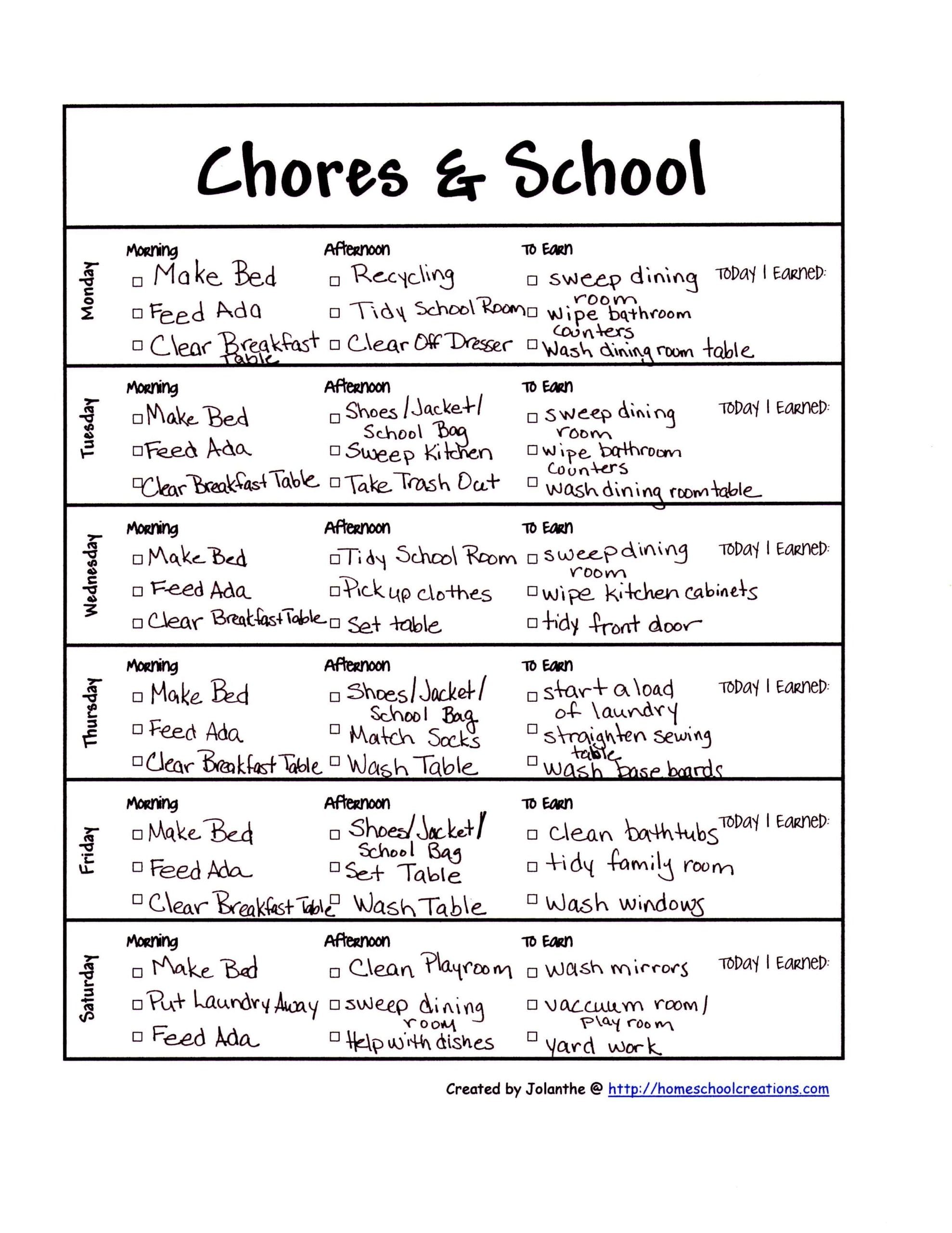 Chores Charts And How To Begin Rocket City Mom Huntsville Events 