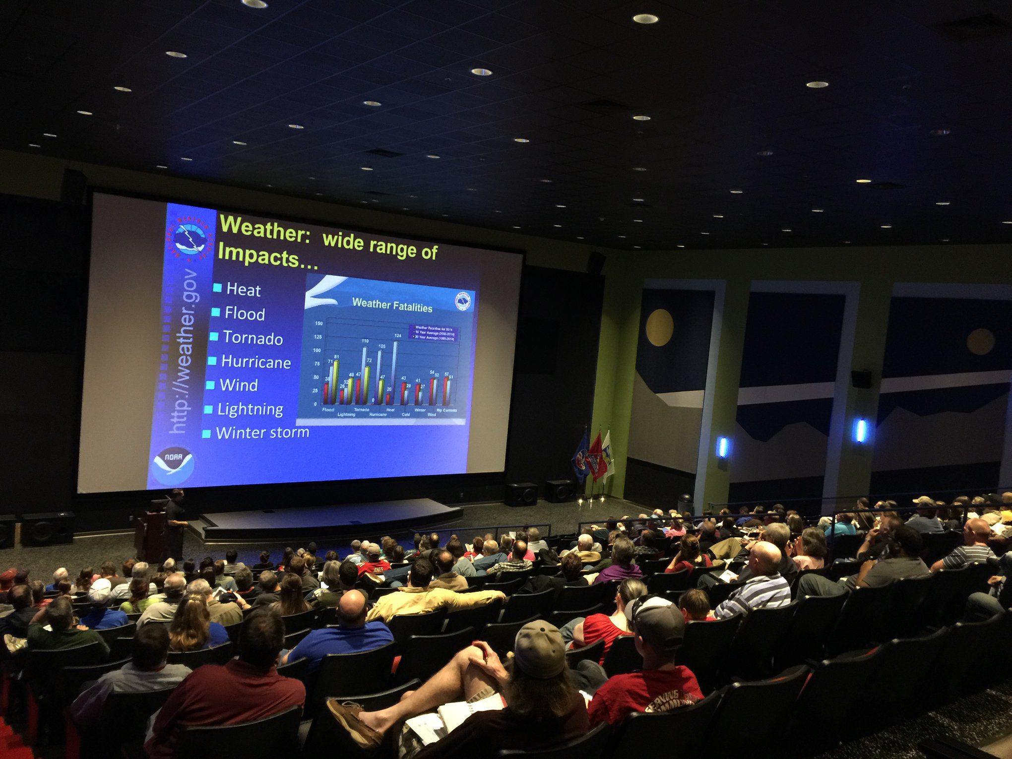 Skywarn Storm Spotter Class (Lincoln Co., TN)